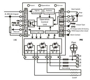 ZAC29C Wiring Diagram