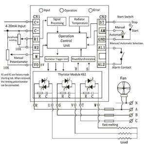 PAC30A Wiring Diagram