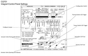 Bernard CI 2701 Integral+Control Panel Settings