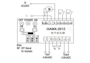 GAMX-2012 Terminal diagram