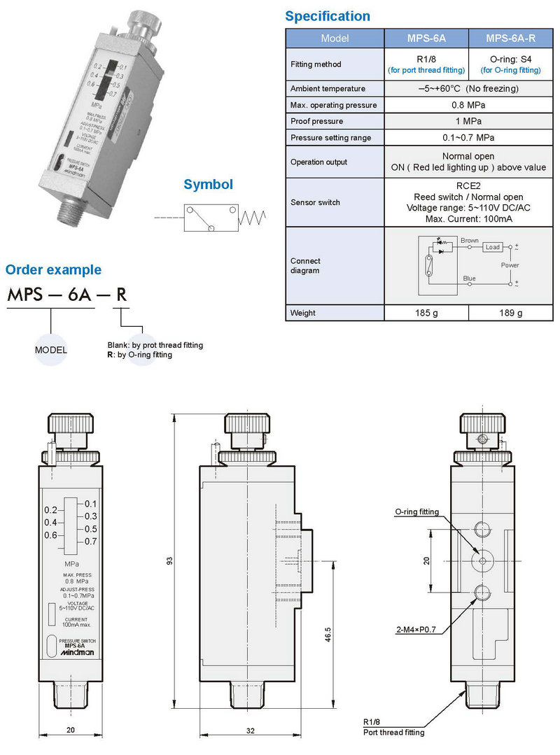 MPS-6A specifications